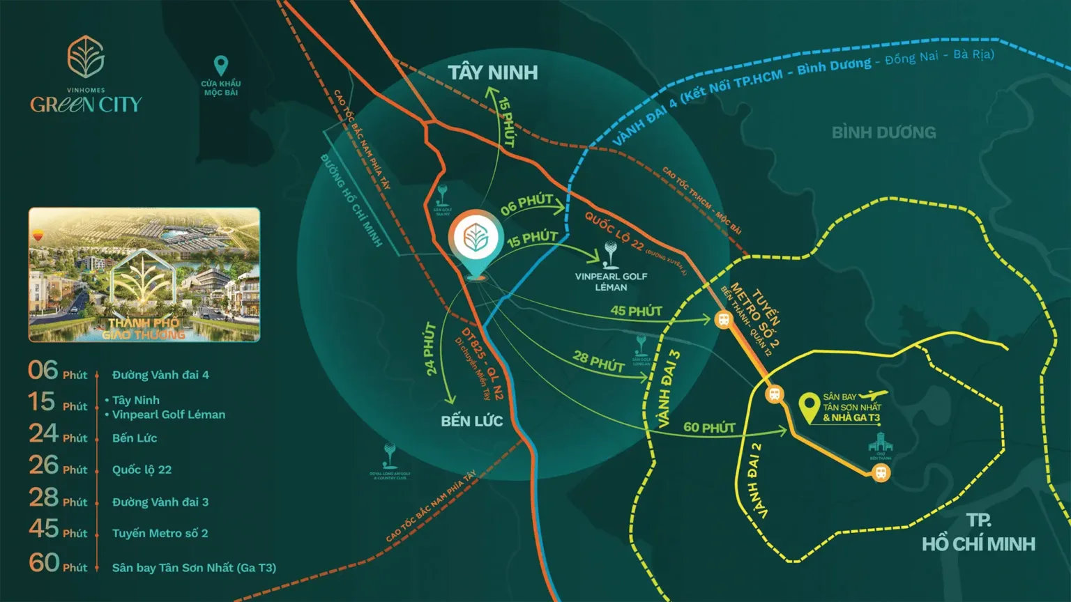 Vinhome Green City gần bệnh viện nào